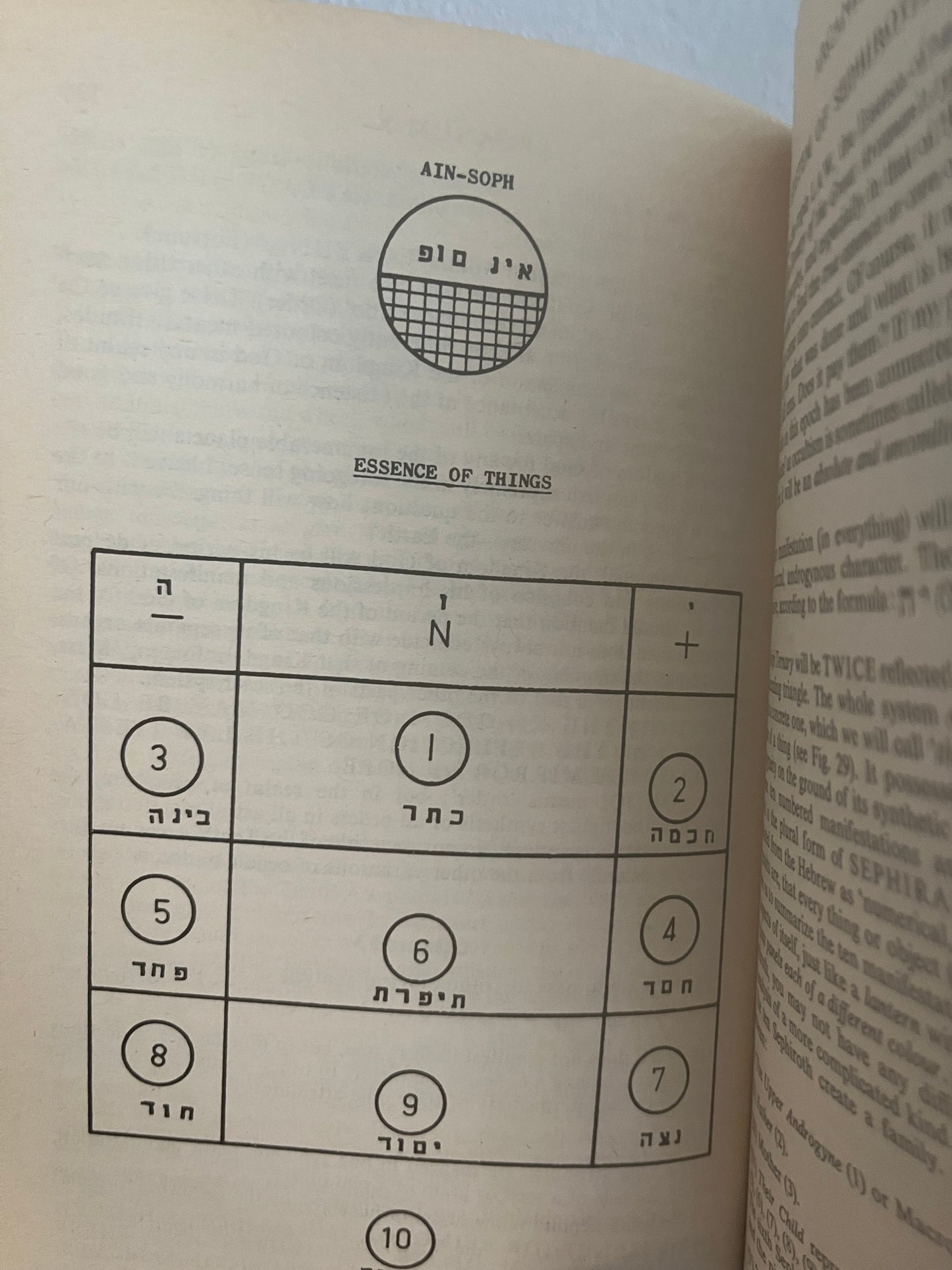 The Tarot by Mouni Sadhu (1968 2nd printing)